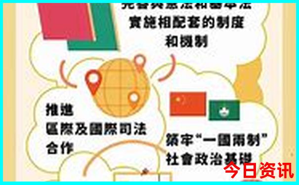 附近的旅游点有哪些好玩的地方