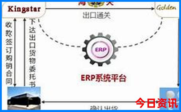 自驾游朱家尖最佳线路