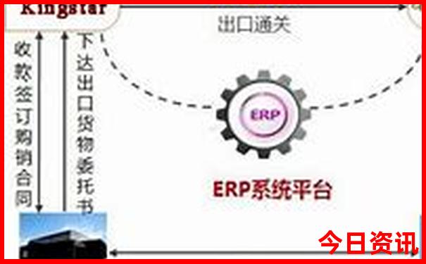恭王府玩完了还去哪里玩