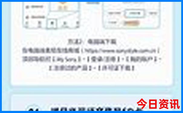 云南旅游自由行最佳路线